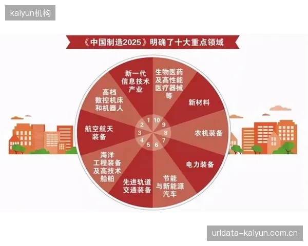 众多赛事的“可持续发展”计划仅停留在报告层面，实际执行中并未有效监管供应链的碳足迹